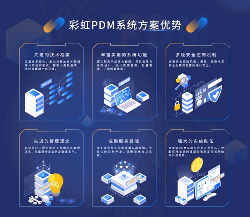 轻松打造专属小程序——微信小程序定制选购指南