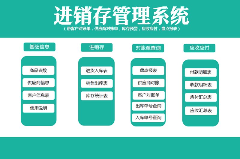 小程序开发迎来新机遇，三河企业在快车道上加速前行